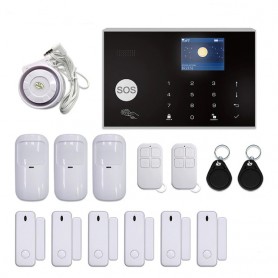 Alarm extra security