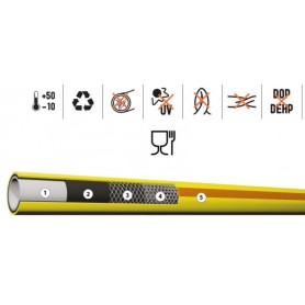 CRIJEVO ZA VODU ALMAFLEX 50m, 3/4" (19mm)