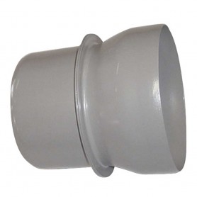 Redukcija RED160150 Holzmann Maschinen