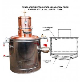 Kotlovi Za Rakiju Od Cistog Bakra Rakijski Kotlovi Od Hobi Do Profi Kotlova Za Pecenje Rakije